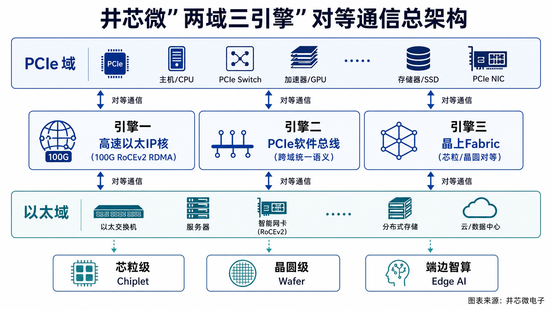 1783578998824914.png 图片2.png