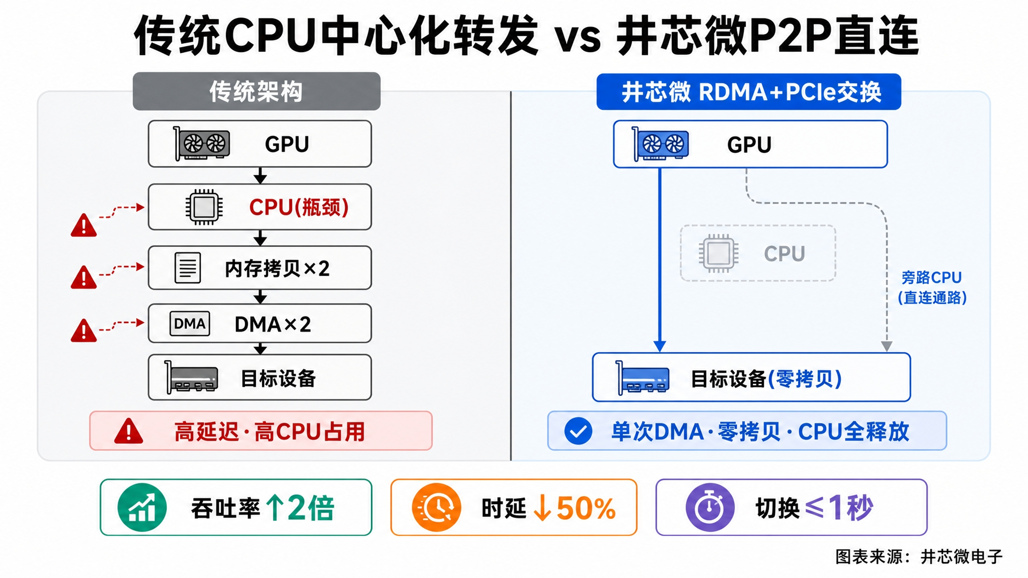 1783579151829385.png 图片3.png